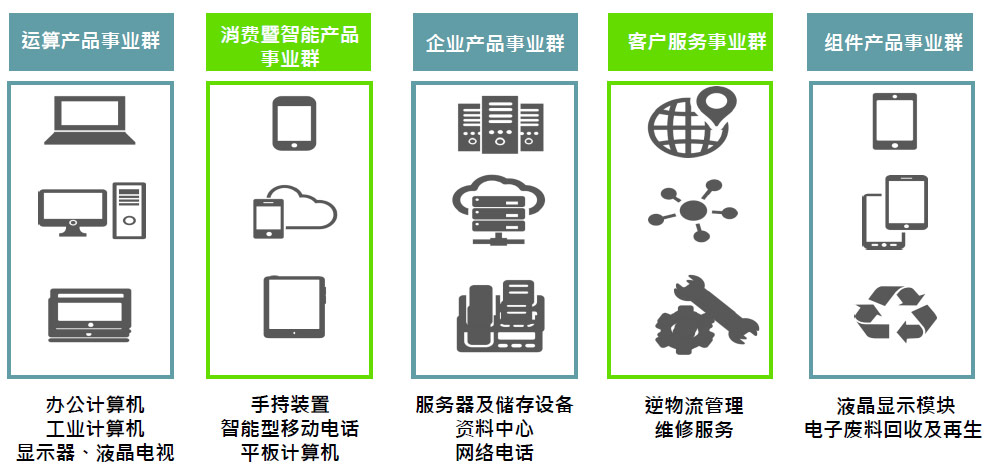天力拓企业校企合作简介